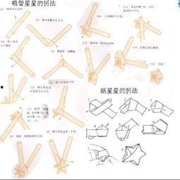 如何用吸管折星星视频,用吸管轻松折出炫酷星星教程