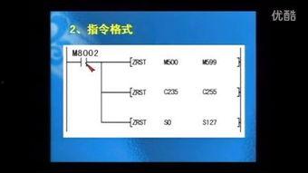 三菱plc教程视频